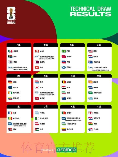 2026年世界杯线上投注全方位指南 2026年世界杯线上投注全方位指南