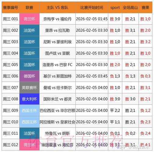世界杯滚球网页版全面升级上线 世界杯滚球网页版全面升级上线