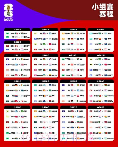 2026年世界杯预测全攻略与权威指南 2026年世界杯预测全攻略与权威指南