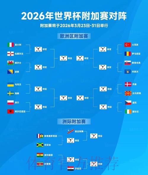 2026年世界杯预测全攻略与权威指南 2026年世界杯预测全攻略与权威指南