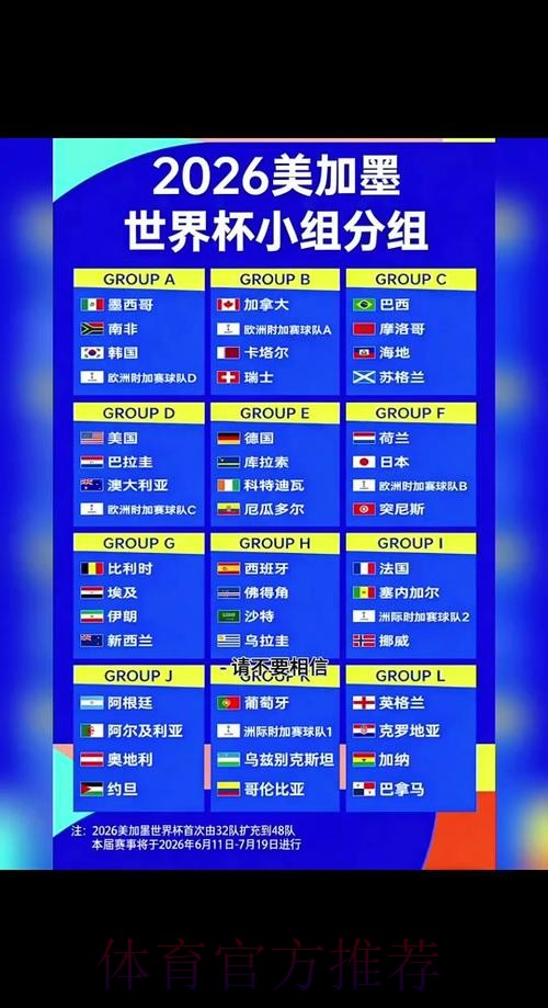 2026年世界杯预测全攻略与权威指南 2026年世界杯预测全攻略与权威指南